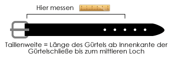 Gürtel richtig messen